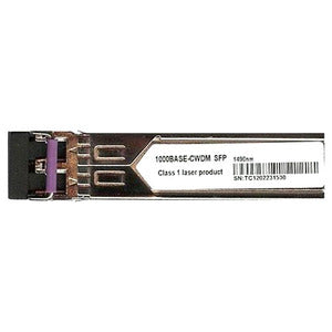Axiom SFP (mini-GBIC) Module