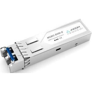 Axiom SFP (mini-GBIC) Module