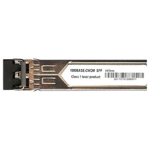Axiom SFP (mini-GBIC) Module