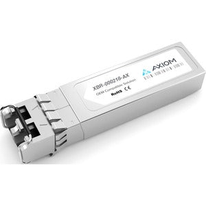 Axiom SFP+ Module