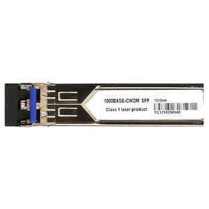 Axiom SFP (mini-GBIC) Module