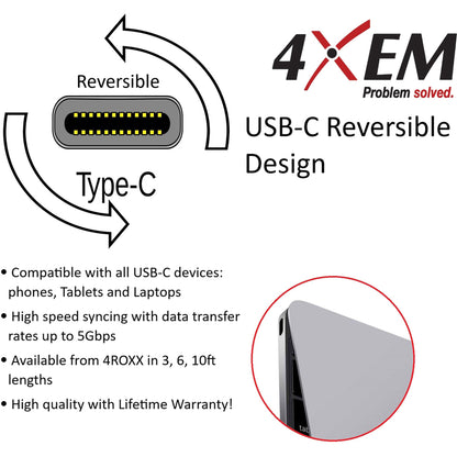 4XEM USB-C to Gigabit Adapter