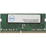 Axiom 4GB DDR4 SDRAM Memory Module
