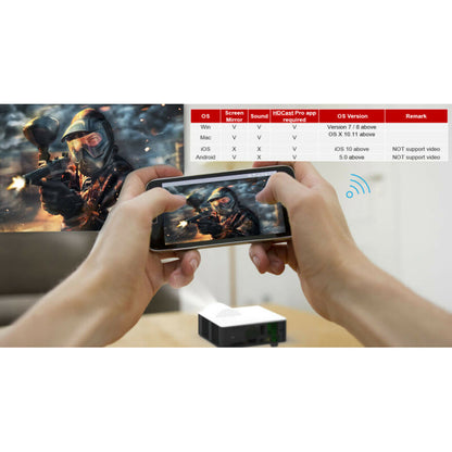 Optoma ML1050ST+ 3D Ready Short Throw DLP Projector - 16:10