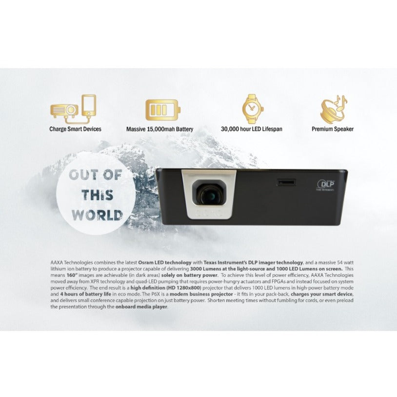 AAXA Technologies HP-P6X-01 DLP Projector - 16:9 - Black, Gray