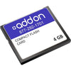 AddOn Juniper Networks CTP-CF-4G-S Compatible 4GB Flash Upgrade