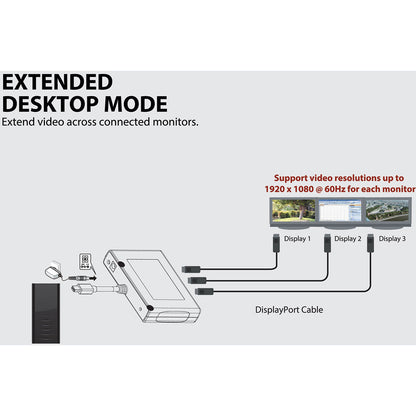 Tripp Lite 3 Port Mini DisplayPort 1.2 to Displayport Multi-Stream (MST) Hub 4K x 2K