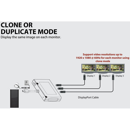 Tripp Lite 3 Port Mini DisplayPort 1.2 to Displayport Multi-Stream (MST) Hub 4K x 2K