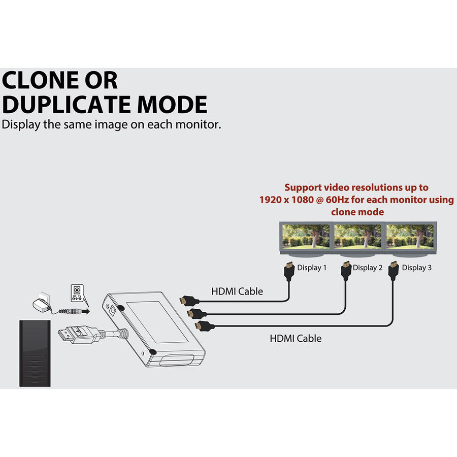 Tripp Lite 3-Port DisplayPort to HDMI Multi Stream Transport Hub MST 4Kx2K@24/30Hz