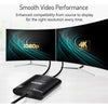 VanCryst VS82H 2-Port True 4K HDMI Splitter