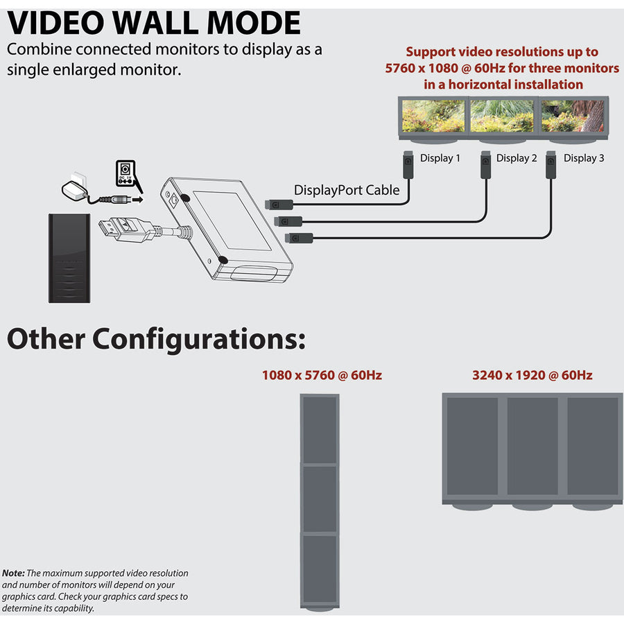 Tripp Lite 3-Port DisplayPort 1.2 Multi-Stream Transport (MST) Hub 4K x 2K