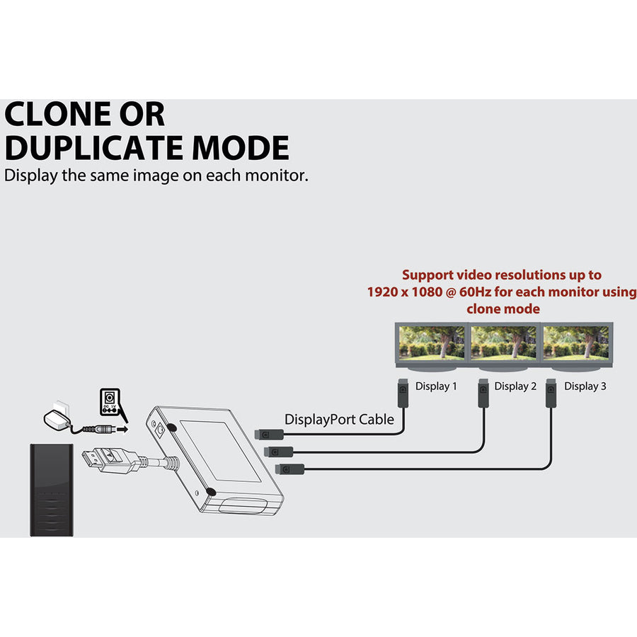 Tripp Lite 3-Port DisplayPort 1.2 Multi-Stream Transport (MST) Hub 4K x 2K