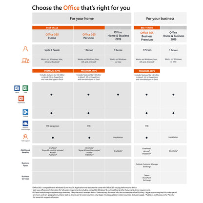 Microsoft 365 Family - Subscription License - 6 People - 12 Month