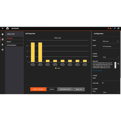Vertiv Environet Alert Data Center Monitoring Server License