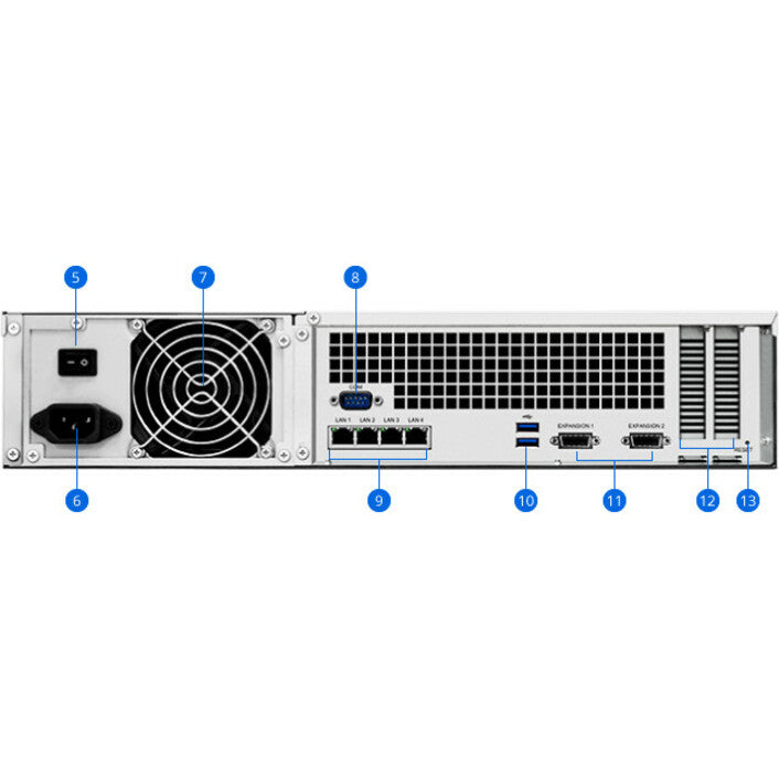 Synology RackStation RS3618xs SAN/NAS Storage System