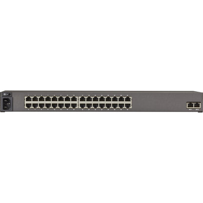 Black Box LES1500 Device Server