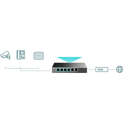 TP-Link 6-Port 10/100Mbps Desktop Switch with 4-Port PoE+