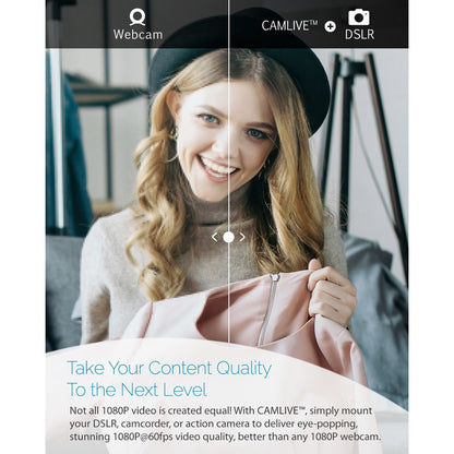 ATEN CAMLIVE (HDMI to USB-C UVC Video Capture)