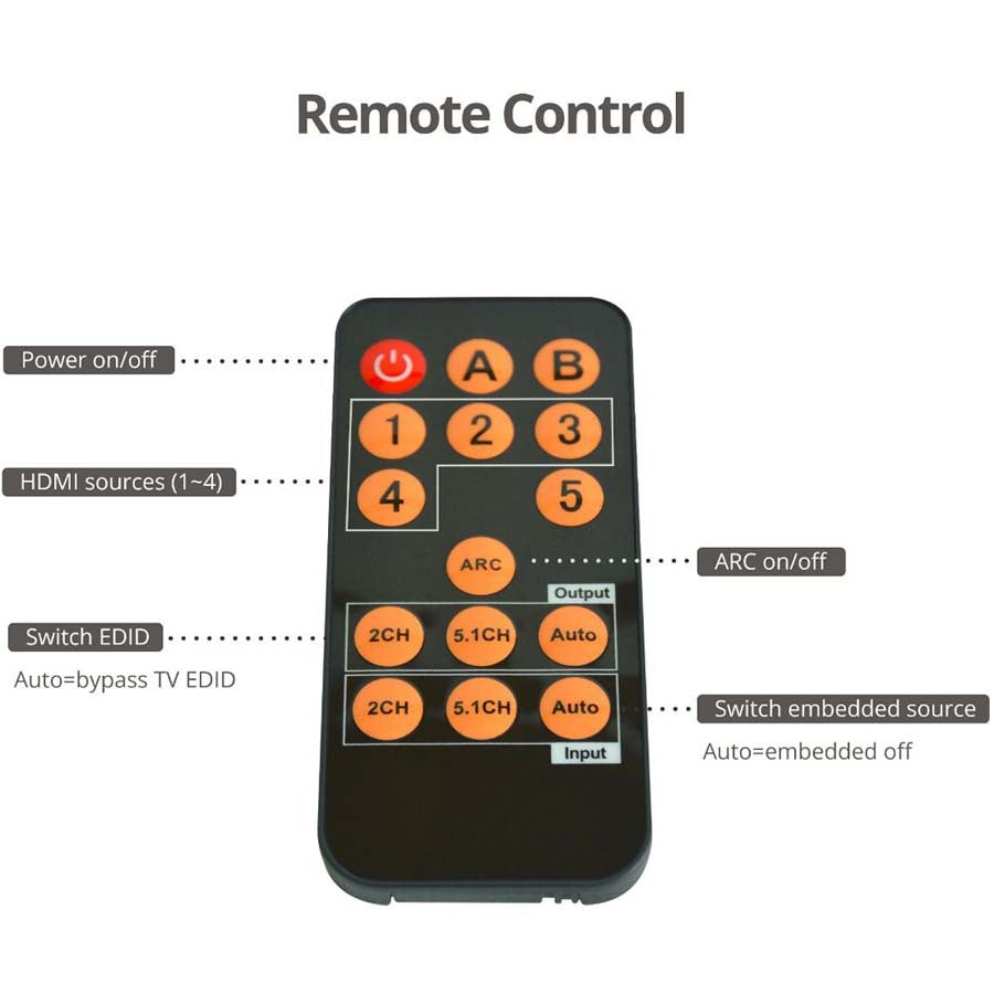 4x1 HDMI 2.0 4K 60Hz Switch with ARC & Audio Extractor