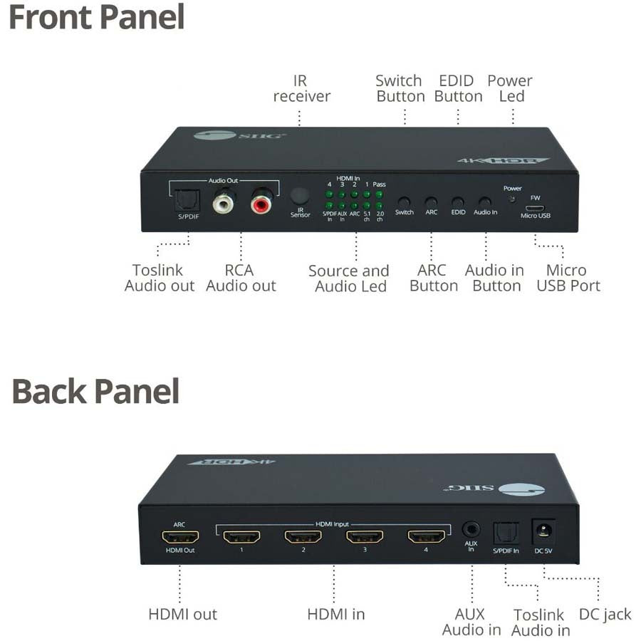 4x1 HDMI 2.0 4K 60Hz Switch with ARC & Audio Extractor