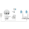 TP-Link TL-WA801N IEEE 802.11n 300 Mbit/s Wireless Access Point