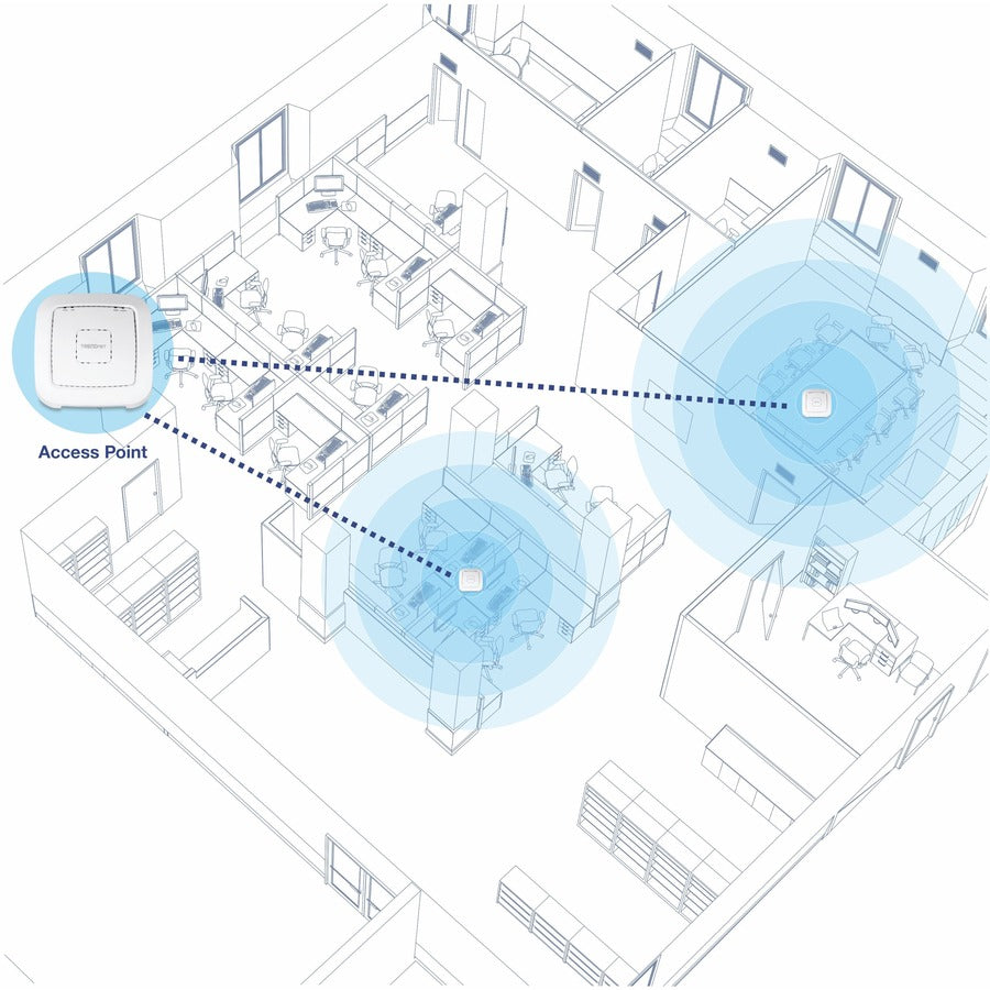 TRENDnet AC1200 Dual Band PoE Indoor Access Point, MU-MIMO, 867 Mbps WiFi AC, 300 Mbps WiFi N Bands, Client Bridge, Repeater Modes, Gigabit PoE LAN Port, Captive Portal For Hotspot, White, TEW-821DAP