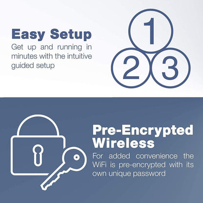 TRENDnet AC2600 MU-MIMO Wireless Gigabit Router, Increase WiFi Performance, WiFi Guest Network, Gaming-Internet-Home Router, Beamforming, 4K streaming, Quad Stream, Dual Band Router, Black, TEW-827DRU