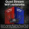 TRENDnet AC2600 MU-MIMO Wireless Gigabit Router, Increase WiFi Performance, WiFi Guest Network, Gaming-Internet-Home Router, Beamforming, 4K streaming, Quad Stream, Dual Band Router, Black, TEW-827DRU