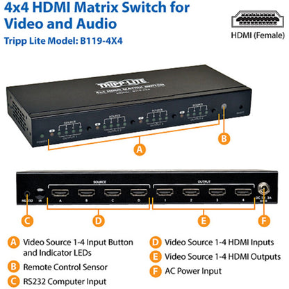 Tripp Lite 4x4 HDMI Matrix Video Switch Splitter with Audio and RS232 TAA