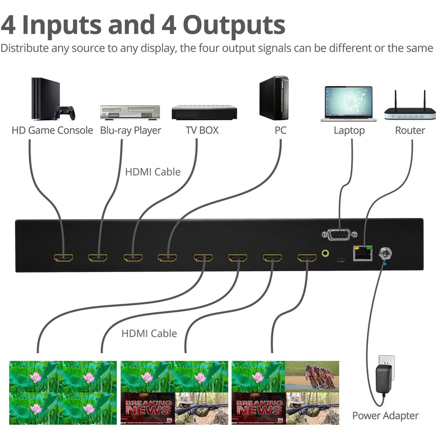 SIIG 4x4 HDMI 2.0 4K HDR Matrix Switch with Cloud Control