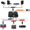 SIIG 4K HDMI with Audio Extractor Converter - Analog Stereo, Toslink Optical, Coaxial S/PDIF