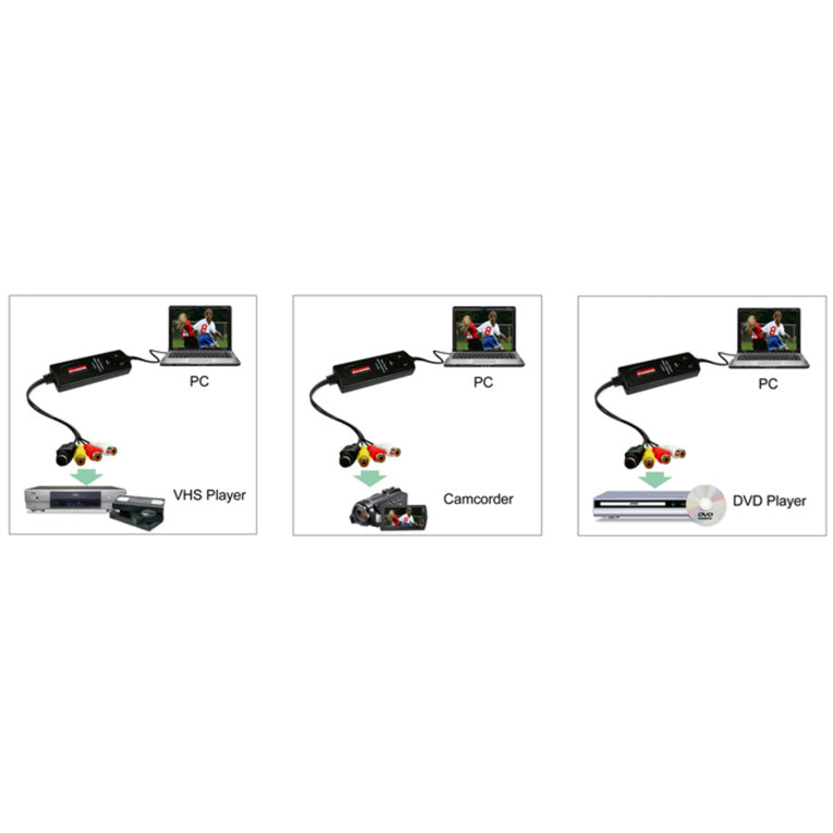 DIAMOND VC500 One Touch Video Capture Edit Stream or Burn to DVD USB 2 –  Natix