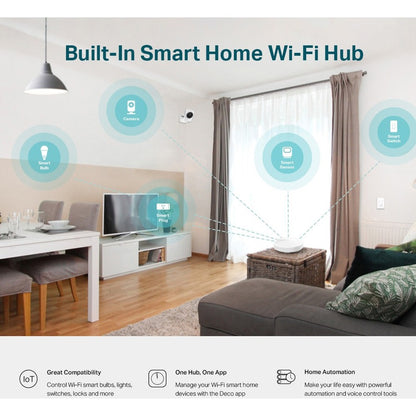 TP-Link Deco M5 Dual Band IEEE 802.11ac 1.27 Gbit/s Wireless Access Point