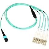Axiom Fiber Optic Network Cable