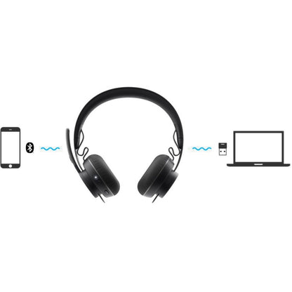 Logitech Zone Wireless Headset