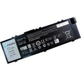 Axiom Battery