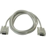 C2G 10ft Economy HD15 SVGA M/M Monitor Cable
