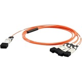 Axiom Fiber Optic Network Cable
