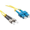 Axiom Fiber Optic Duplex Network Cable