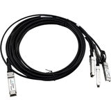 Axiom QSFP+/SFP+ Network Cable