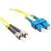 Axiom Fiber Optic Duplex Network Cable