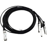 Axiom Fiber Optic Cable