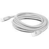 AddOn 2ft RJ-45 (Male) to RJ-45 (Male) Straight White Cat6A UTP PVC Copper Patch Cable