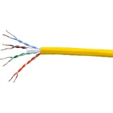 Monoprice Cat. 5e UTP Network Cable