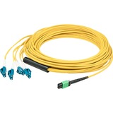 AddOn 6m MPO (Female) to 8xLC (Male) 8-Strand Yellow OS2 OFNR (Riser-Rated) Fiber Fanout Cable