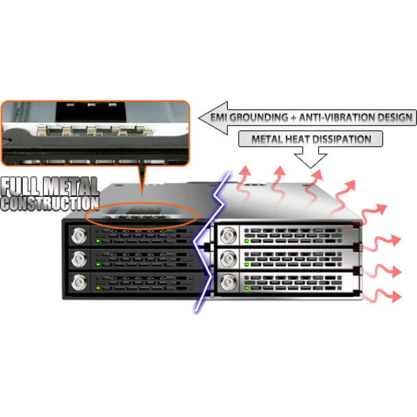 Icy Dock ToughArmor MB996SK-6SB Drive Enclosure for 5.25" - Serial ATA/600 Host Interface Internal - Black