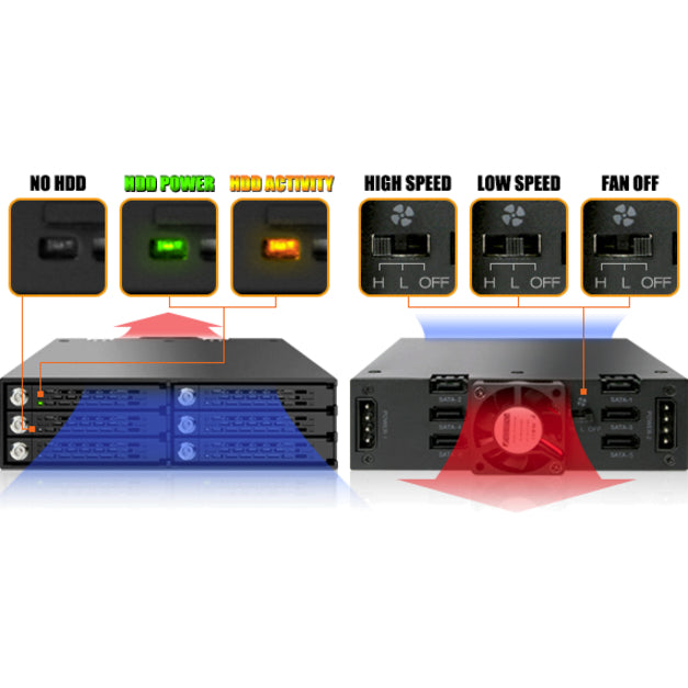Icy Dock ToughArmor MB996SK-6SB Drive Enclosure for 5.25" - Serial ATA/600 Host Interface Internal - Black