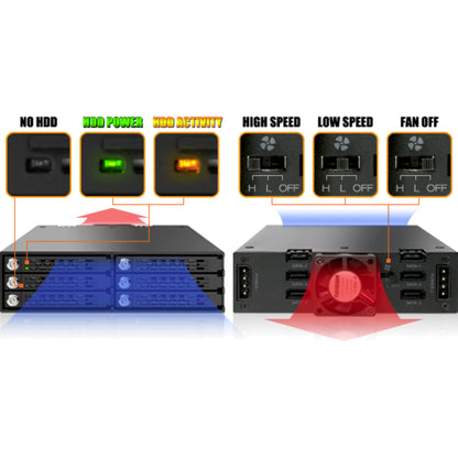 Icy Dock ToughArmor MB996SK-6SB Drive Enclosure for 5.25" - Serial ATA/600 Host Interface Internal - Black