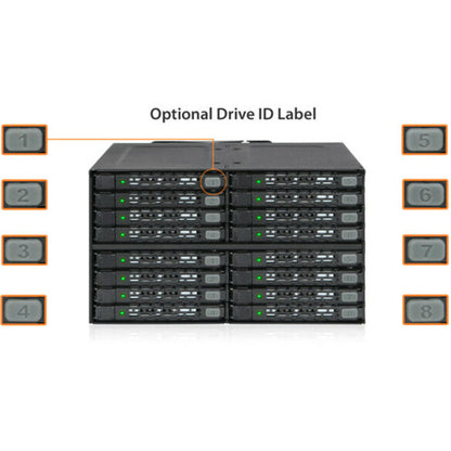 Icy Dock ToughArmor MB516SP-B Drive Enclosure for 5.25" - Serial ATA, Mini-SAS HD Host Interface Internal - Black