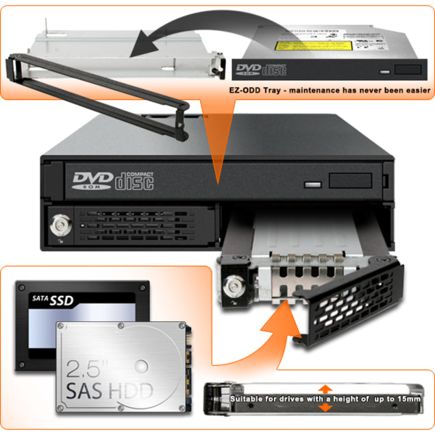 Icy Dock MB994IKO-3SB Drive Enclosure for 5.25" - Serial ATA/600 Host Interface Internal - Black